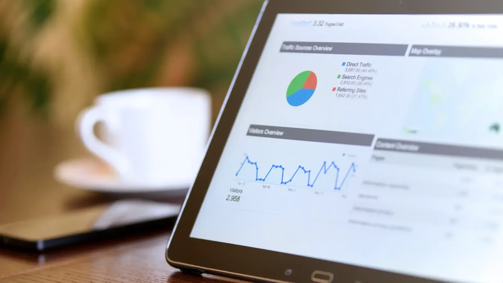 ¿Por qué el rendimiento web es clave? Velocidad, optimización y experiencia de usuario